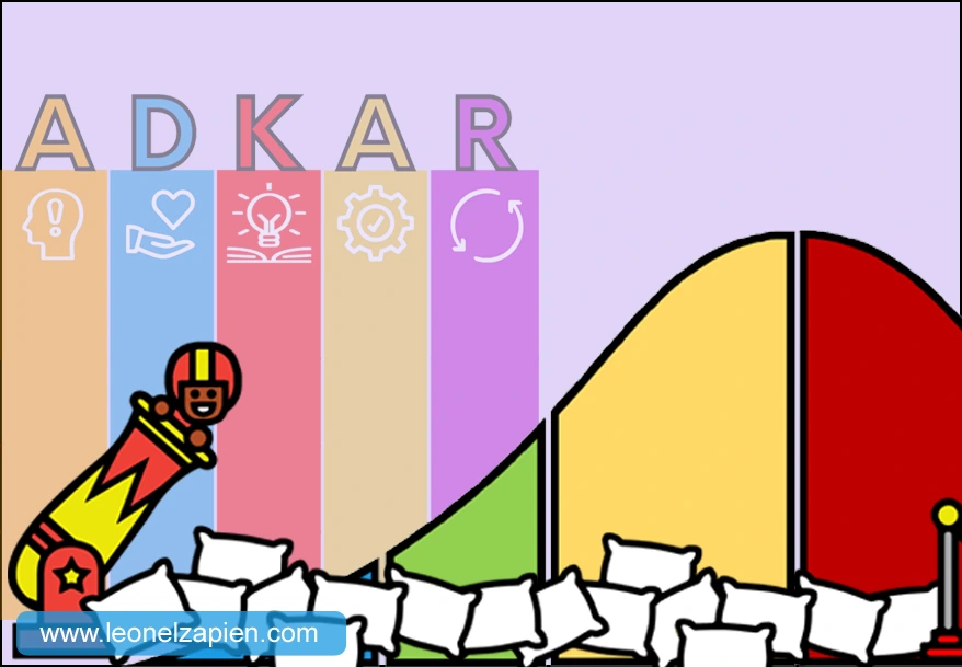 m30-gestion-del-cambio-lideres-image-01