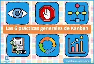 Las 6 Prácticas de Kanban